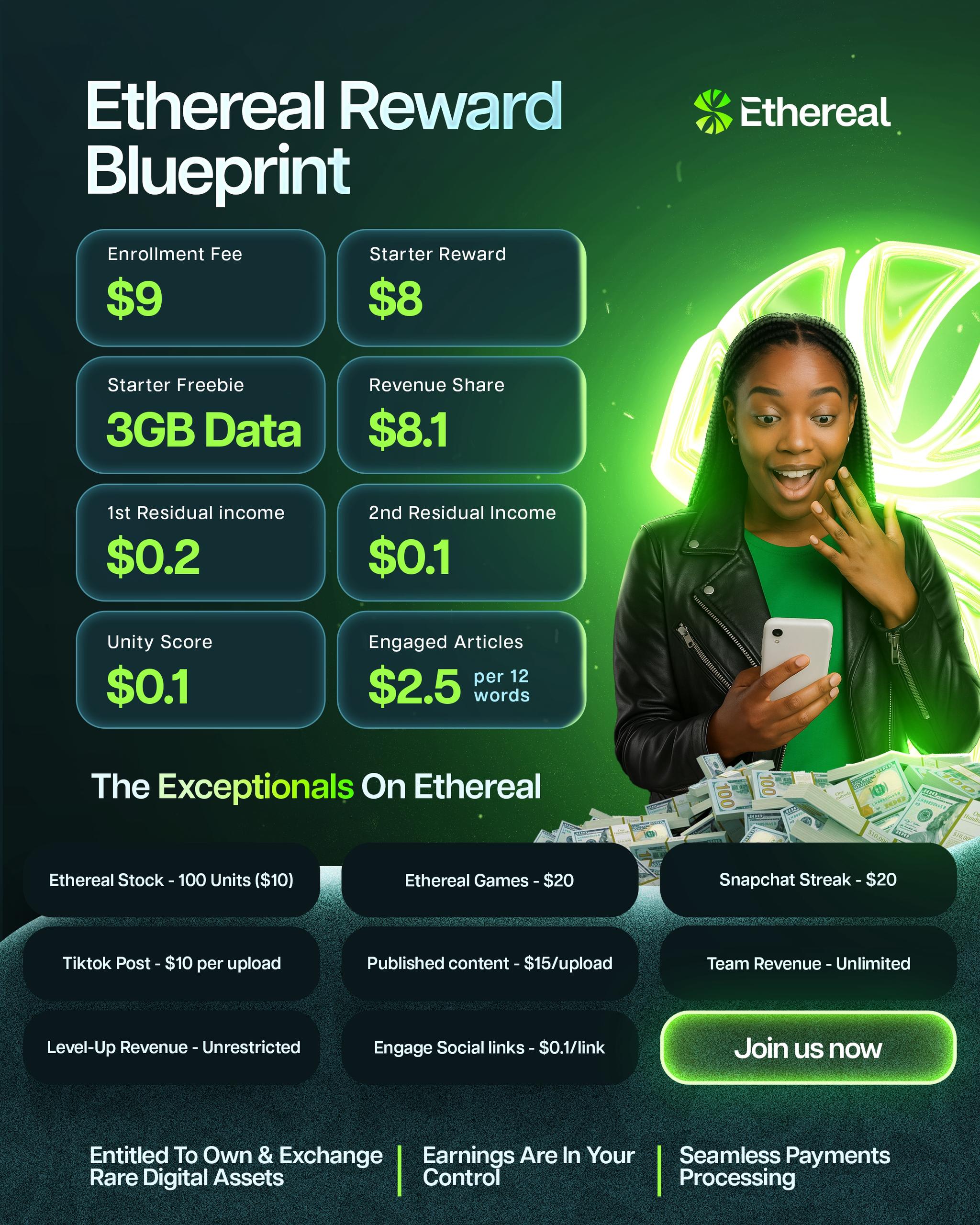 Unlock the Blueprint